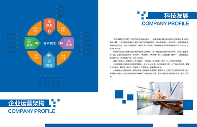 成都企業(yè)文化宣傳冊設(shè)計公司 以專業(yè)設(shè)計賦能品牌宣傳